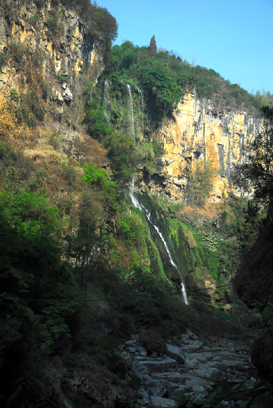 ???? ?? ???? ?? ??????? ??????