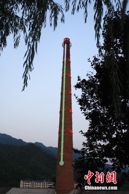 ???? ???? ???? ?? ?????? ????? ??????? ??????? ???? ???????