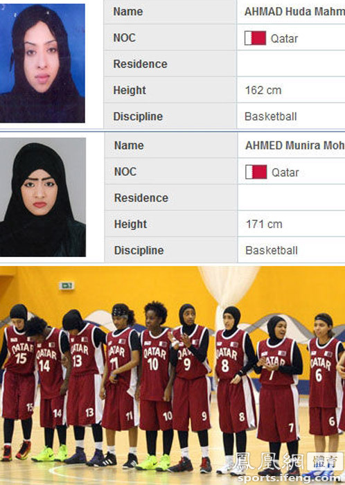 ??? ??????? ???????? ?????? ?????? ??? ??? ?????? ????? ????? ?????