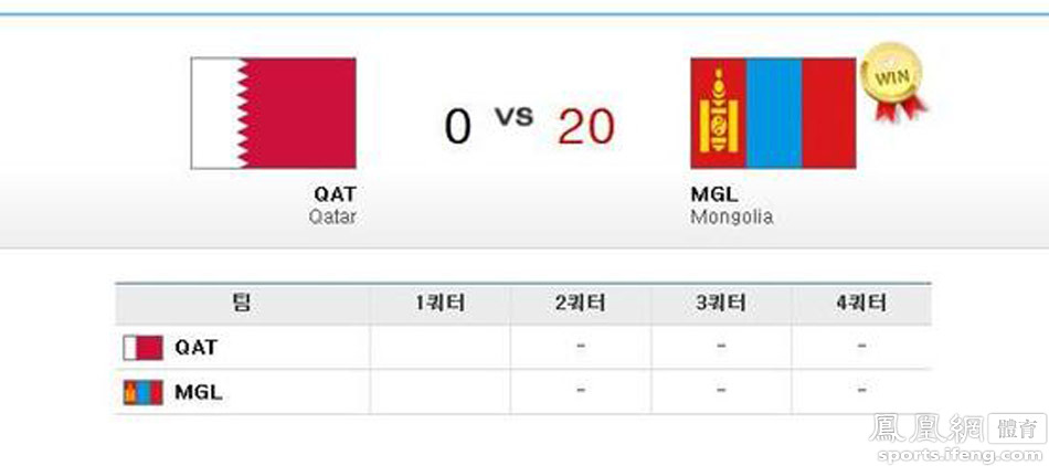 ??? ??????? ???????? ?????? ?????? ??? ??? ?????? ????? ????? ?????