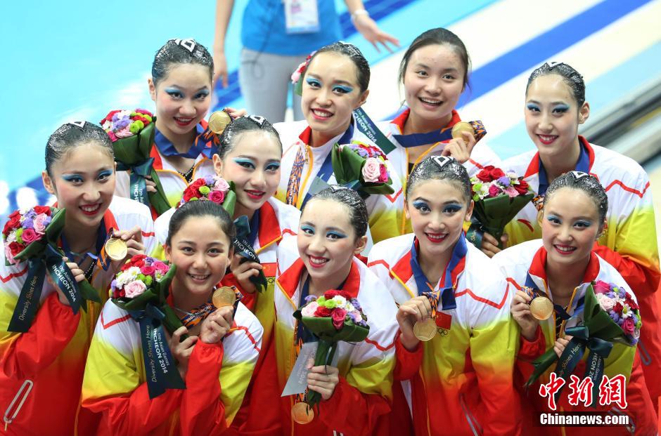 ????? ??????? ???????? ?? ????? ??????? ????????