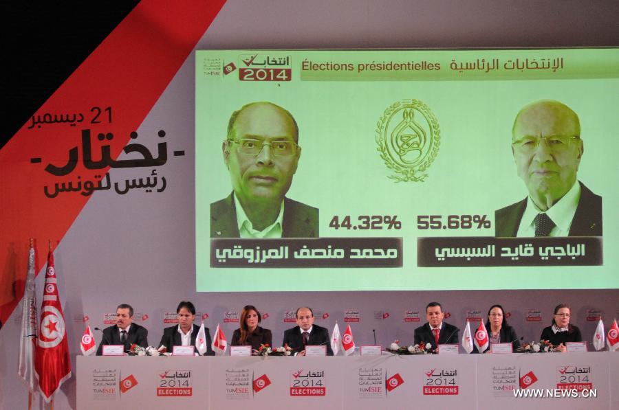 ?????? ???? ?????? ???? ?????? ???? ????? 55.68 %