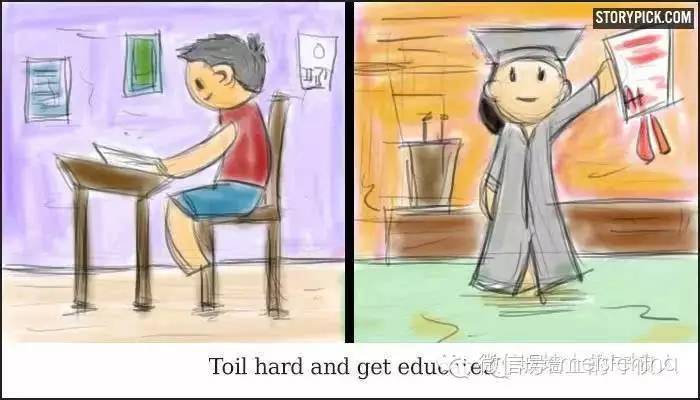 ??????? ?? ??????? ?????? ?? ????? ???????.