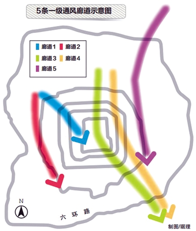 ???? ??? ????? ?????? ?? ????? ??????? ???????? ?????? ???? ?????? 