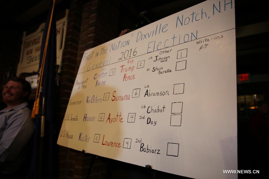 ??? ??????? ?? ???????? ??????? ????????? ????? ????? ?? ???? ????? ???? ????????