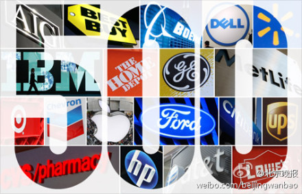 ???? ?????? ??? ??? ?????? ?? ??? ??????? ???????? ???????