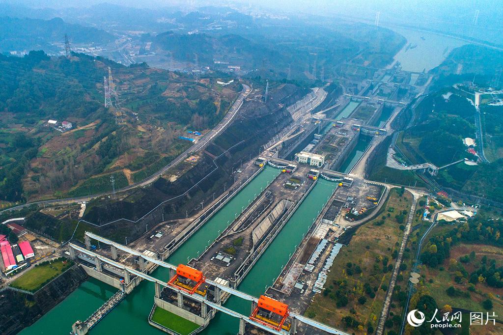 ???? ??????? ??????? ???? ????? ?????? ?????? ??????