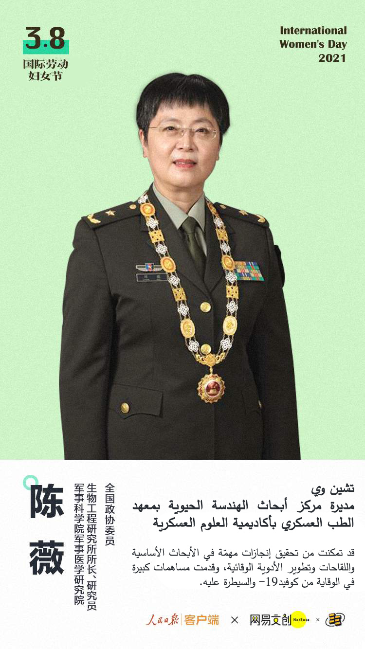 ???? ?????? ???? ?? ???????