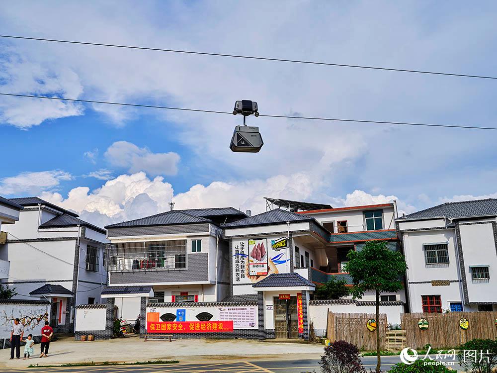 ????? ??????? ??????? ???????: ??????? ??????? 