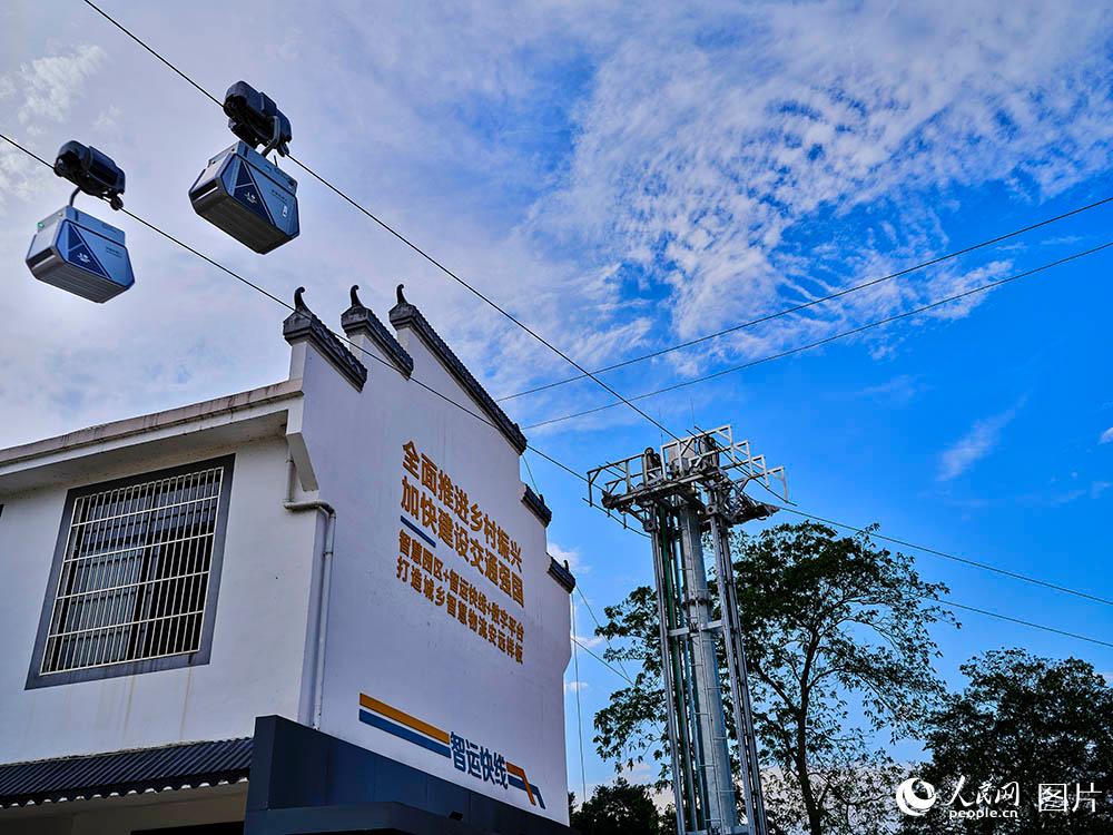 ????? ??????? ??????? ???????: ??????? ??????? 