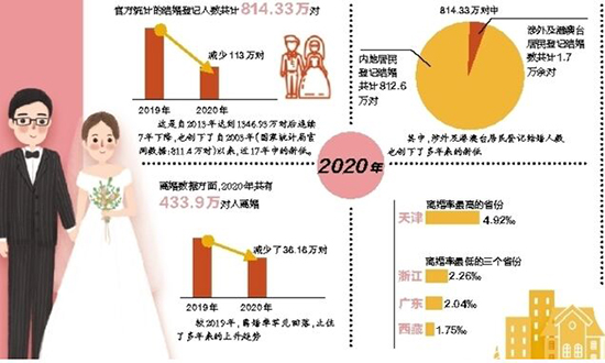 ??? 2020 .. ?????? ????? ?? ??????? ?????? ??? 17 ???? ?? ?????? ????? ???? ????? ???? ???