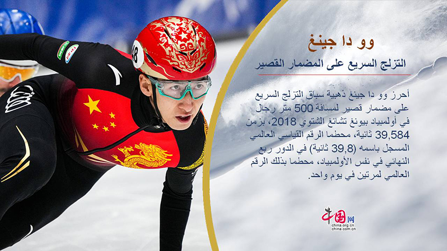 ???? 10 ??? ????? ?????? ???? ?????????? ?? ???????? ???? ??????