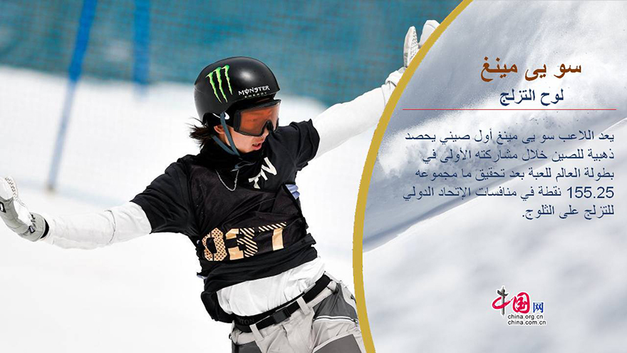 ???? 10 ??? ????? ?????? ???? ?????????? ?? ???????? ???? ??????