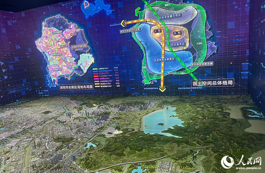 ????????? .. ??? ????? ???????