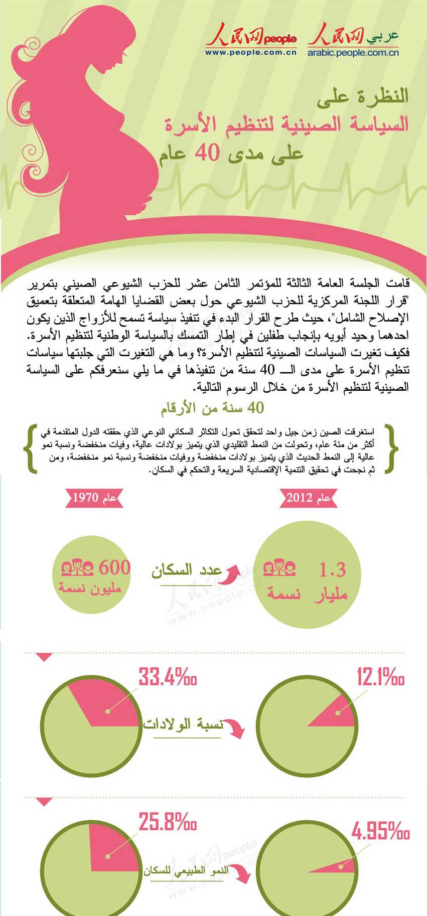 ?????? ??? ??????? ??????? ?????? ?????? ??? ??? 40 ???