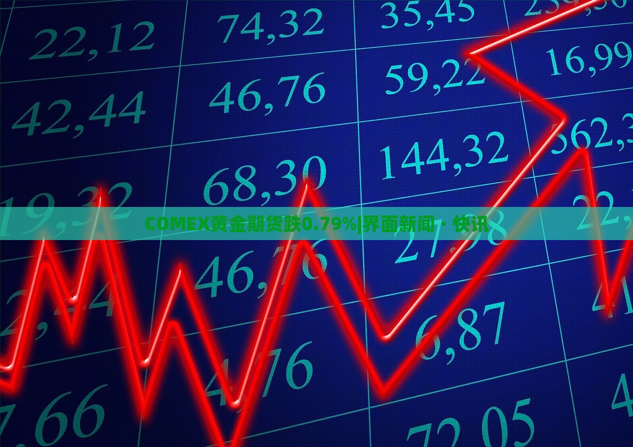 COMEX黃金期貨跌0.79%|界面新聞 · 快訊