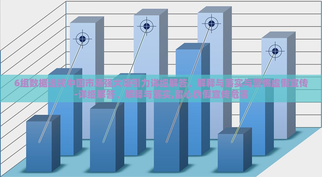 6組數(shù)據(jù)透視中國(guó)市場(chǎng)強(qiáng)大吸引力詳細(xì)解答、解釋與落實(shí)與警惕虛假宣傳-詳細(xì)解答、解釋與落實(shí),留心偽假宣傳危害
