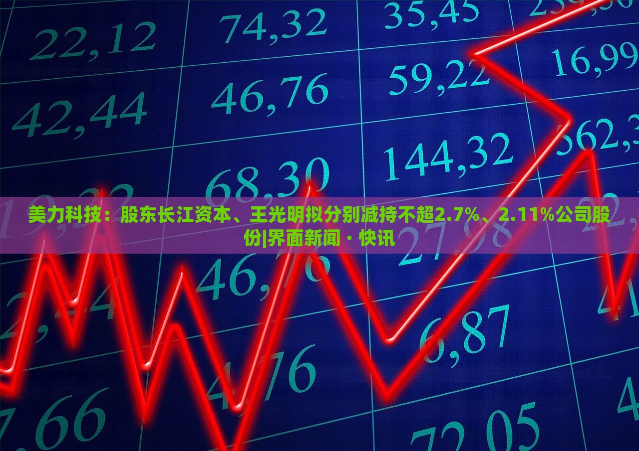 美力科技：股東長江資本、王光明擬分別減持不超2.7%、2.11%公司股份|界面新聞 · 快訊