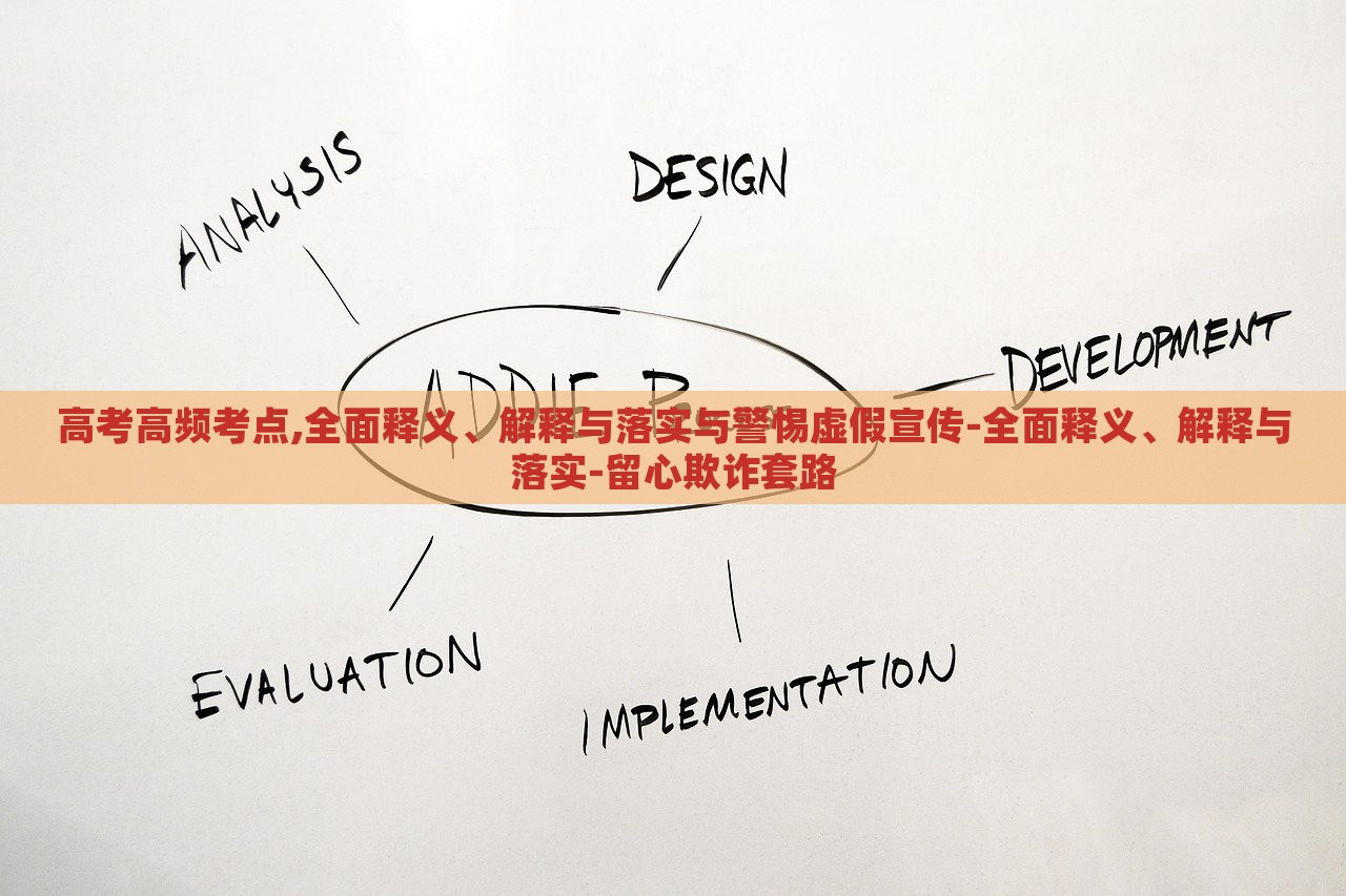 高考高頻考點(diǎn),全面釋義、解釋與落實(shí)與警惕虛假宣傳-全面釋義、解釋與落實(shí)-留心欺詐套路