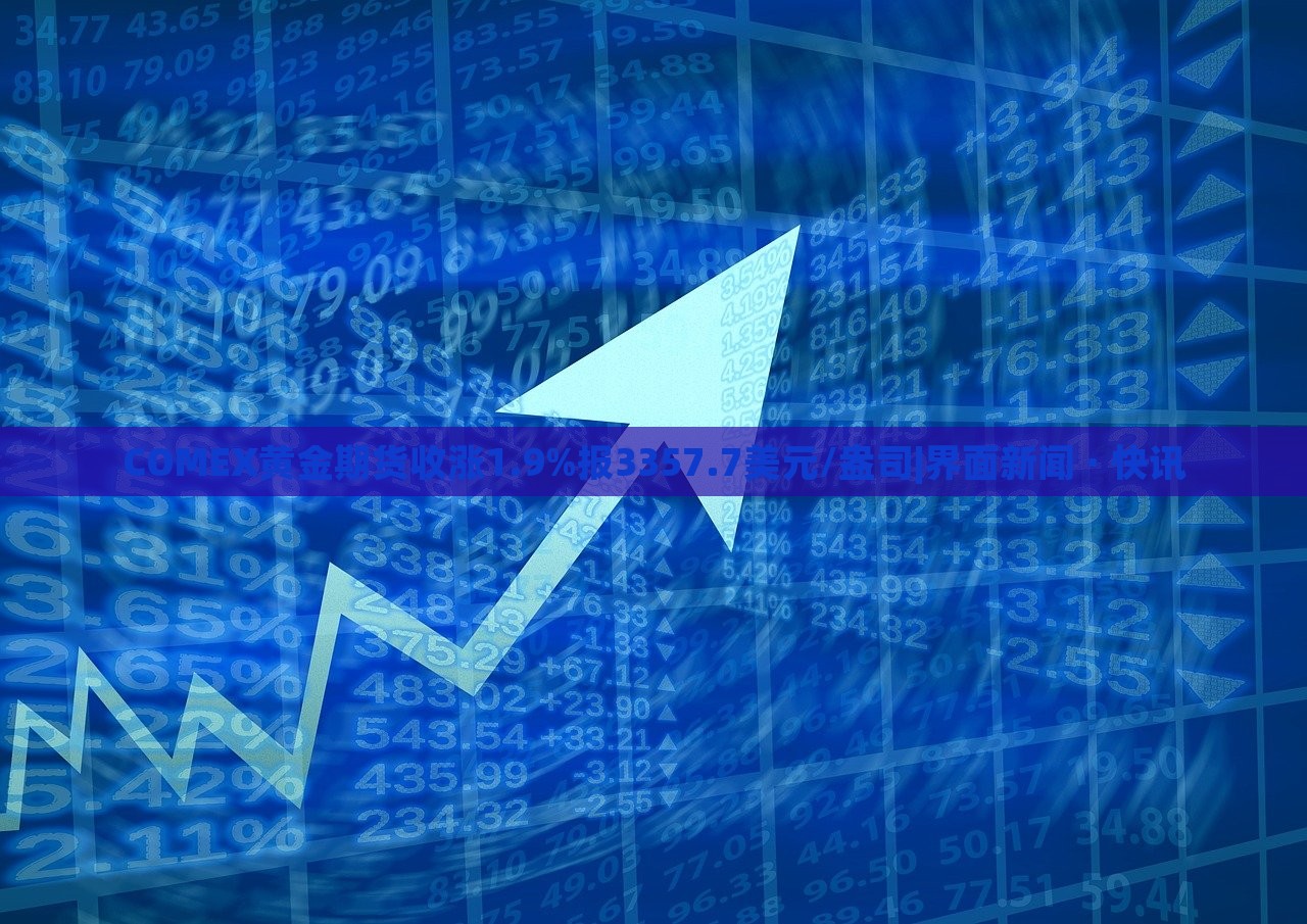 COMEX黃金期貨收漲1.9%報3357.7美元/盎司|界面新聞 · 快訊