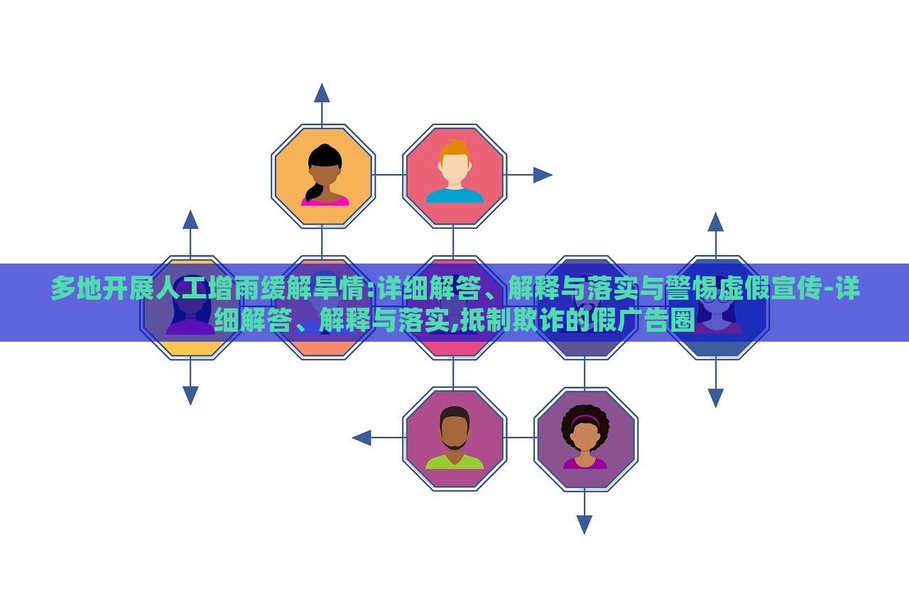 多地開(kāi)展人工增雨緩解旱情:詳細(xì)解答、解釋與落實(shí)與警惕虛假宣傳-詳細(xì)解答、解釋與落實(shí),抵制欺詐的假?gòu)V告圈